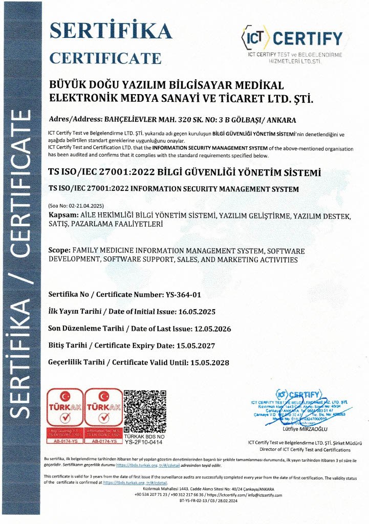 TS ISO/IEC 27001:2022 Certificate
